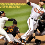 Baltimore orioles vs san francisco giants match player stats best analysis 2025