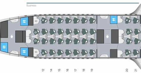 Aerolopa’s Role in Flight Planning